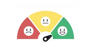 measuring customer satisfaction