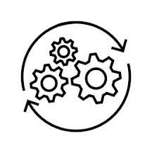 Streamlined Operating Environment